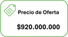 Casa rentable en Bogotá